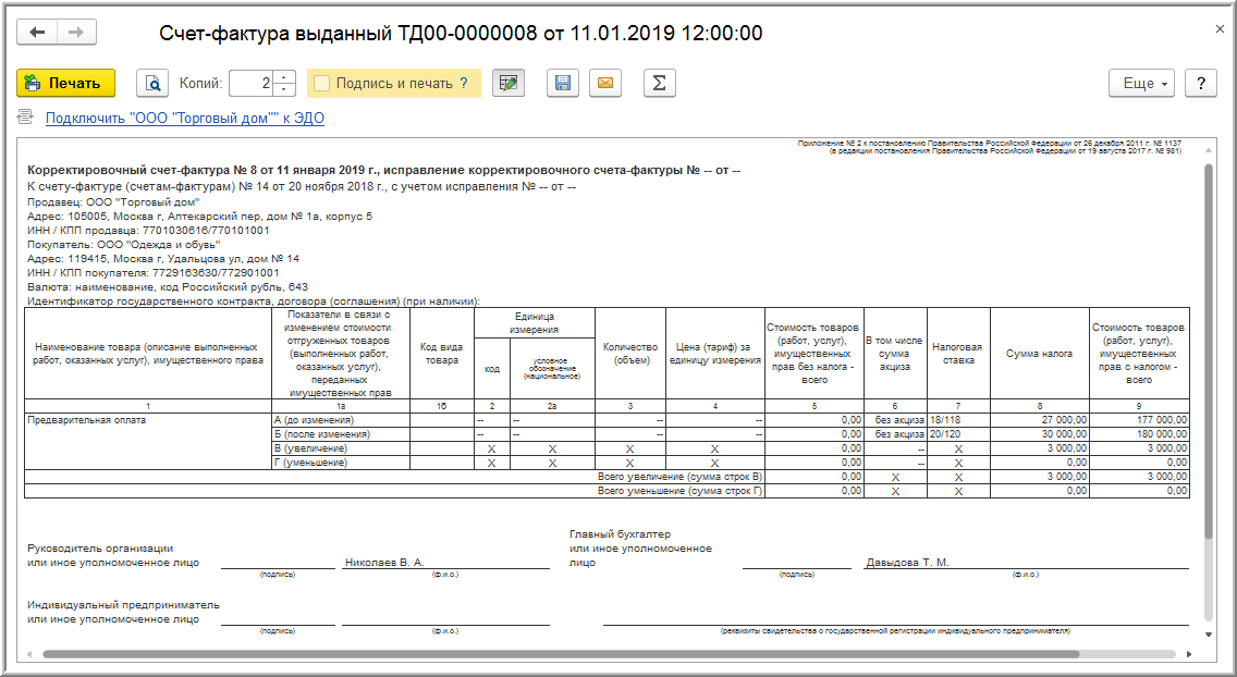 Реализация металлолома в 2023 году ндс у продавца упд | доктор права