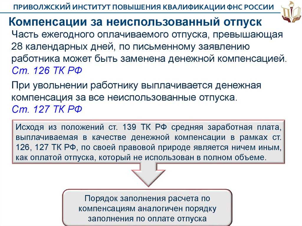 Увольнение по собственному желанию без отработки - подробная инструкция