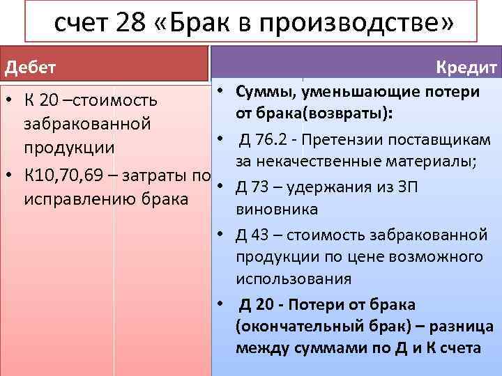 Списание брака в 1с 8.3 пошаговая инструкция