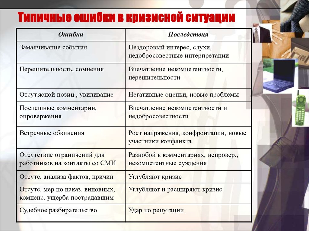 Исправление ошибок в бухгалтерском учете и отчетности