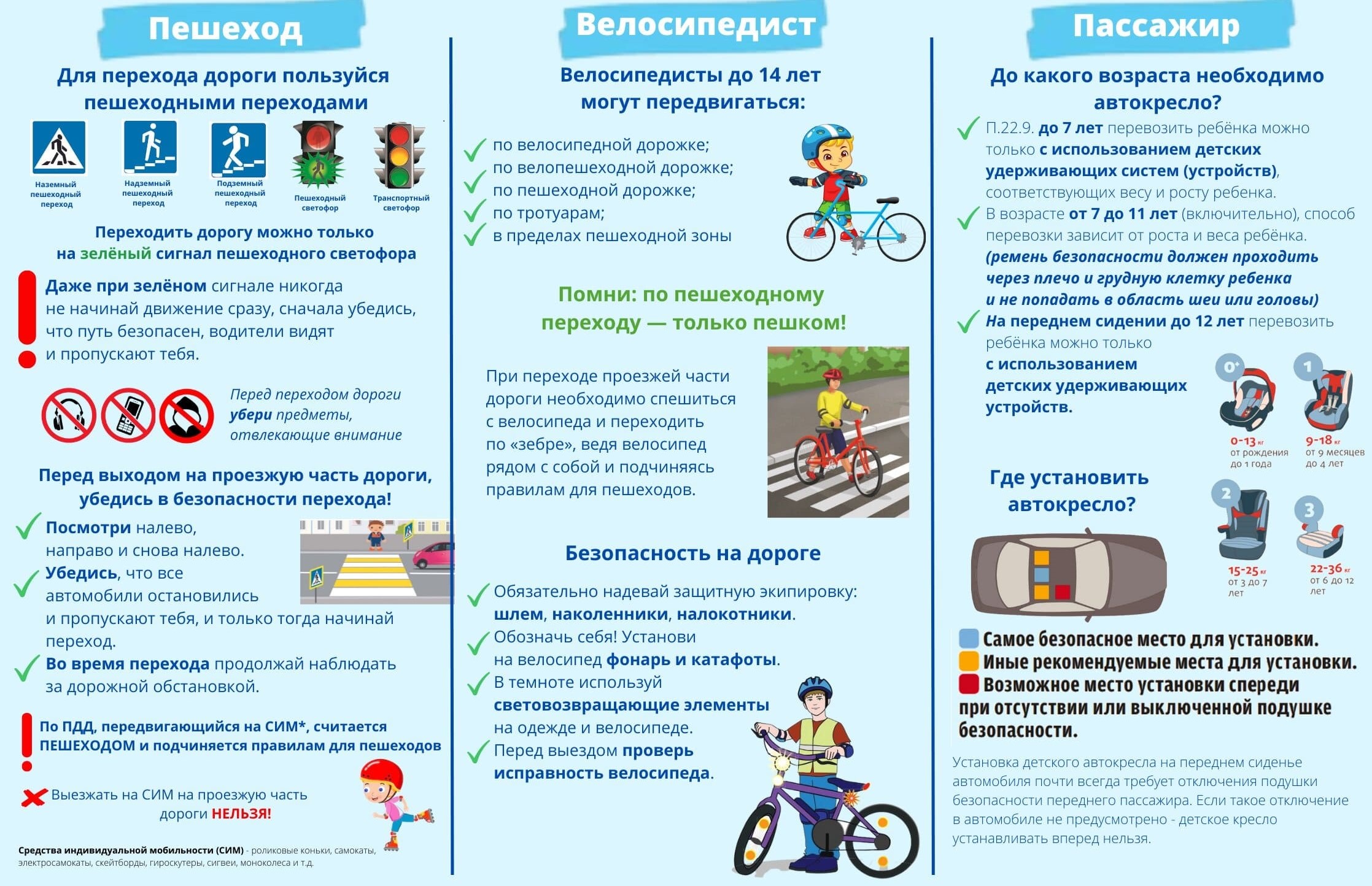 Коды продукции ОКПД 2 для налогообложения госзакупок классификации ОКОФ статистики Структура кодов и пояснения к ним