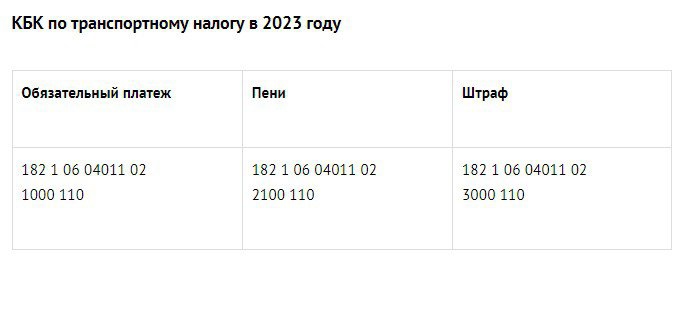 Как изменится транспортный налог в 2024 году