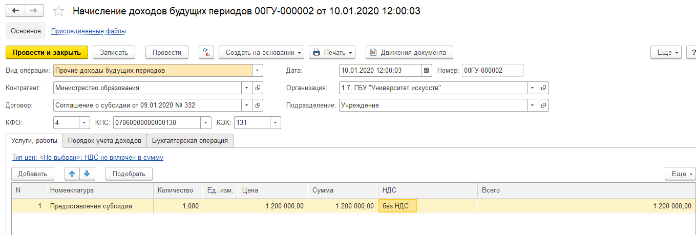 Доходы будущих периодов в балансе. что это такое? пример
