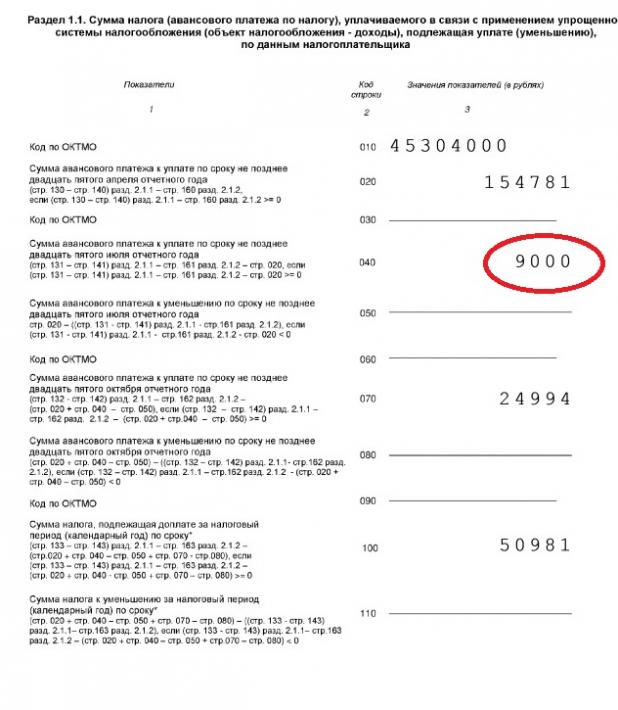 Авансовые платежи по налогам для ип на усн в 2024 году