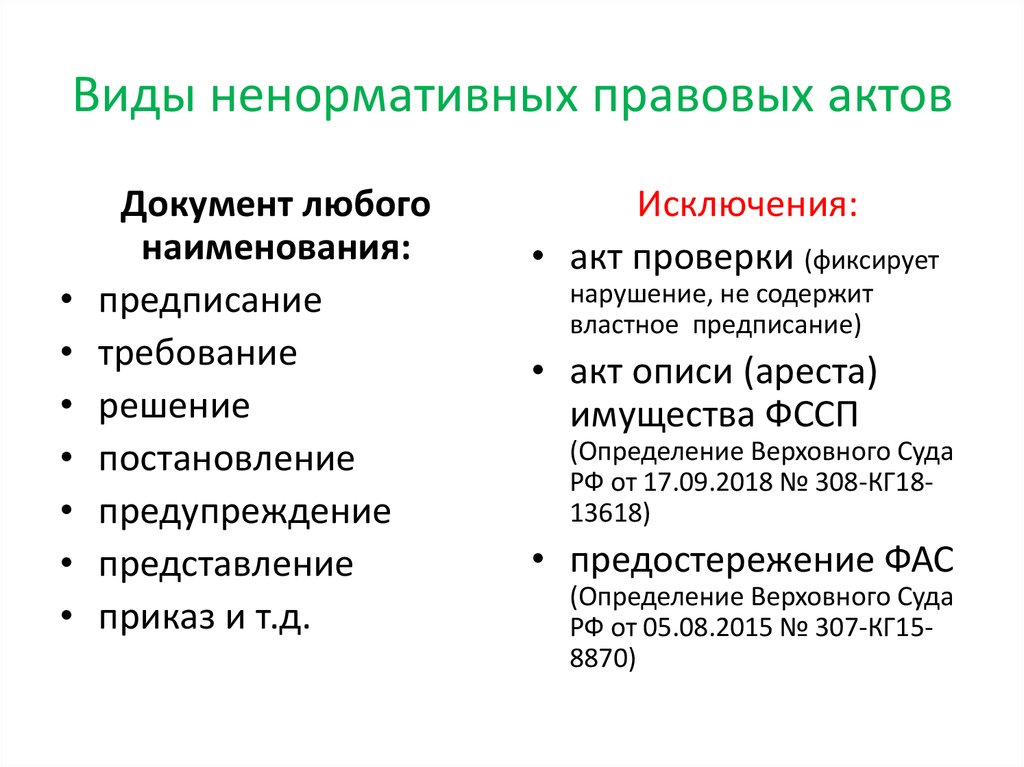Систематизация нормативно-правовых актов и их классификация