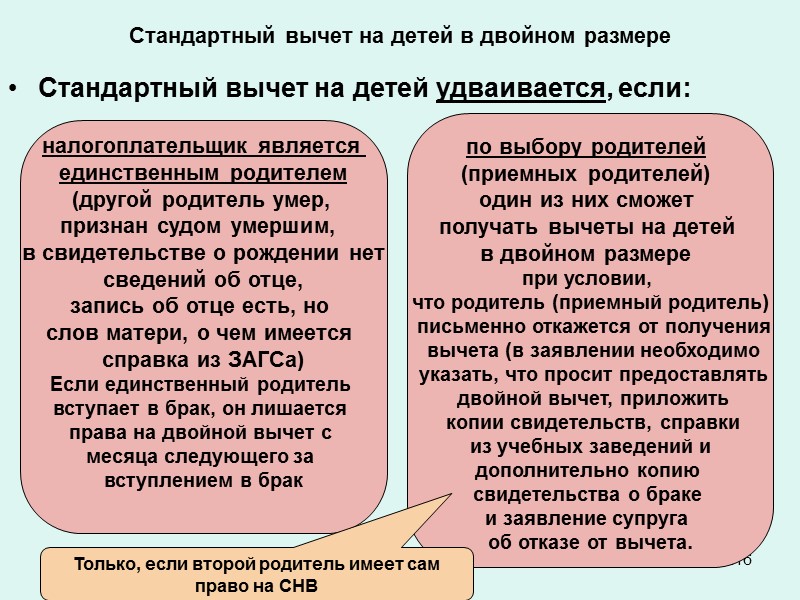 Налоговый вычет на ребенка