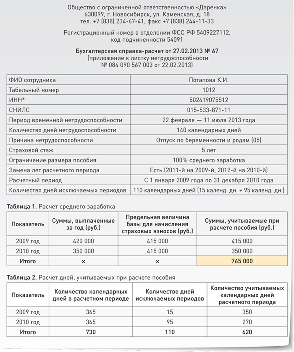 Сведения о выплаченных больничных