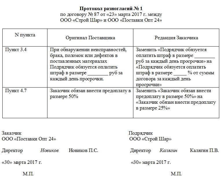 Протокол разногласий к договору, образец (готовый пример)