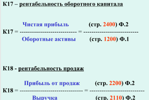 Строка 1260 баланса: прочие оборотные активы
