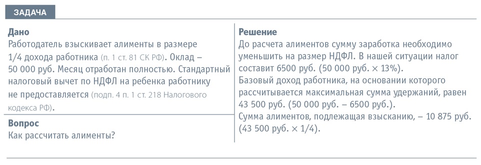 Взыскание алиментов в 2024 году: нюансы и порядок
