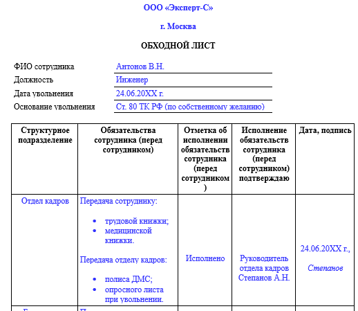 Обходной лист при увольнении - образец, скачать, word, законно ли это, правомерность, бланк, форма