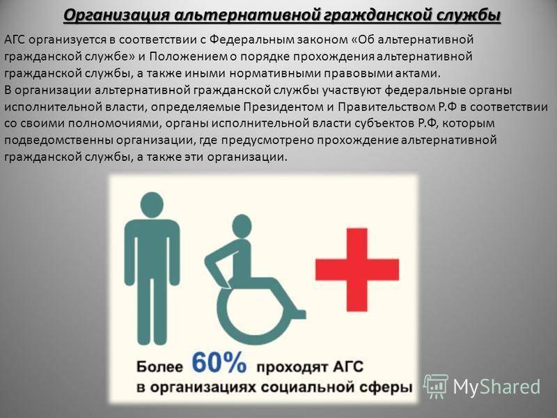 Альтернативная гражданская служба — список профессий в 2024 году