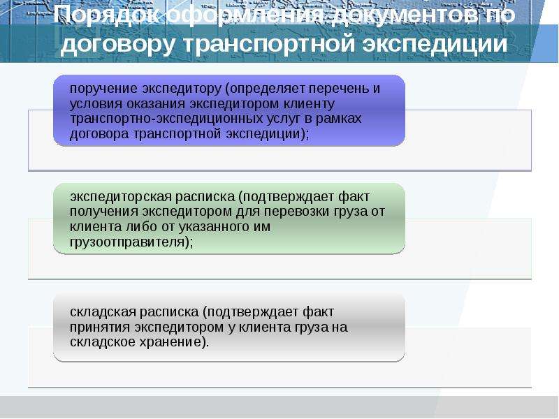 Универсальный передаточный документ, упд: образец заполнения 2022 года, скачать бланк — «моё дело»