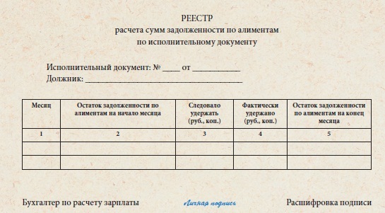 Отчет о расходовании алиментов на ребенка - как получить