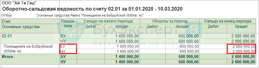 Осв по счету 60: как читать | буква права 2023