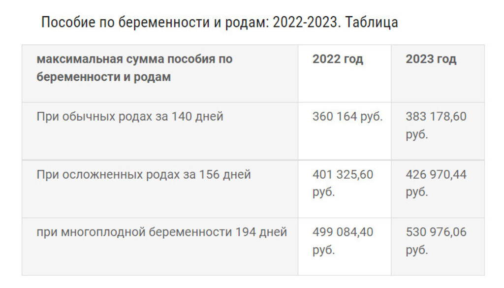 Ст. 254 тк рф с комментарием 2023: последние изменения и поправки, судебная практика