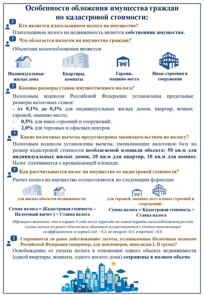 Земельный налог для физических и юридических лиц в 2024 году | bankstoday