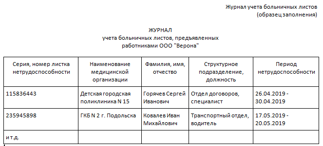 Журнал учета листков нетрудоспособности в организации (образец заполнения) 2024 - скачать образец