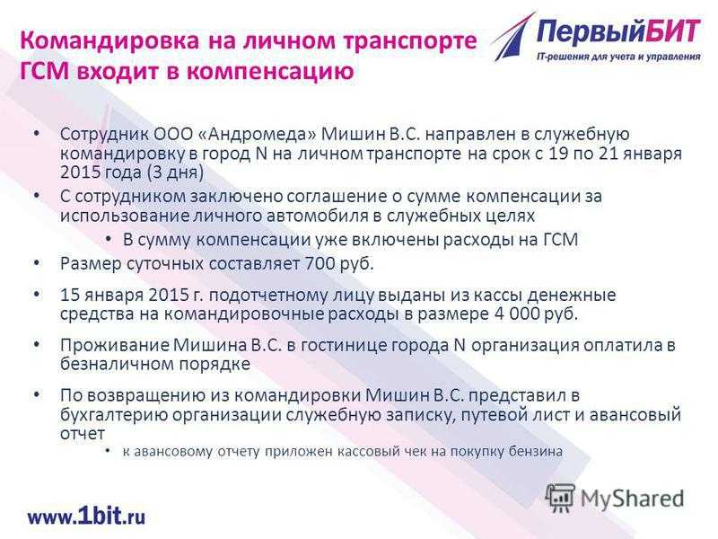 Компенсация за использование личного авто: налогообложение (ндфл, страховые взносы)