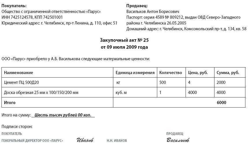 Как составить заявку на приобретение товара образец
