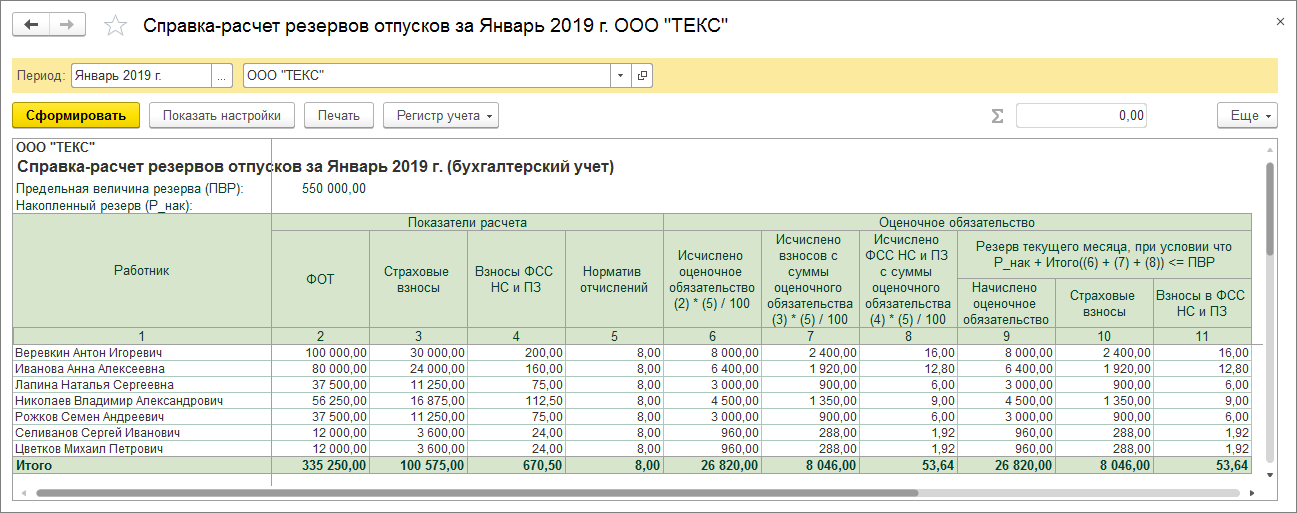 Как закрыть отпускной резерв и что делать с его остатками (памятка для бухгалтера)