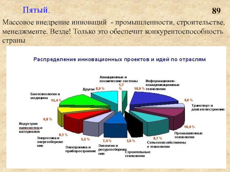 Отчёты для росприроднадзора в 2024 году