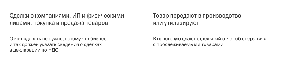 Прослеживаемость товаров