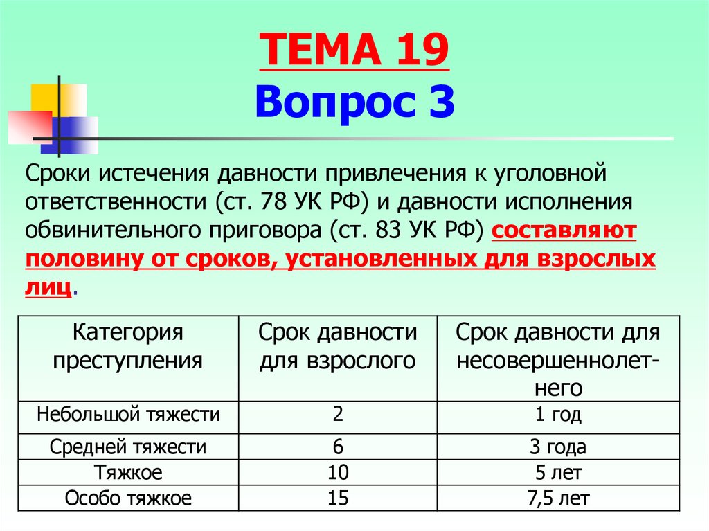 27.10.2022 г. какой срок исковой давности при предъявлении требования о возмещении вреда, причиненного при транспортировке груза?