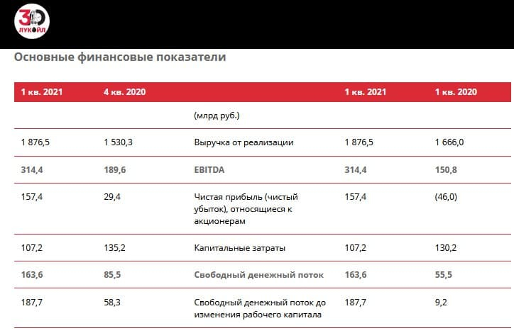 Что такое активы предприятия простыми словами