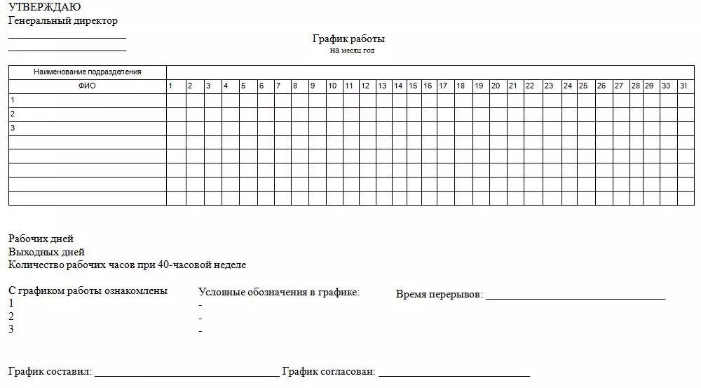 Обзор всех вариантов трудоустройства – какой график работы лучше выбрать? .