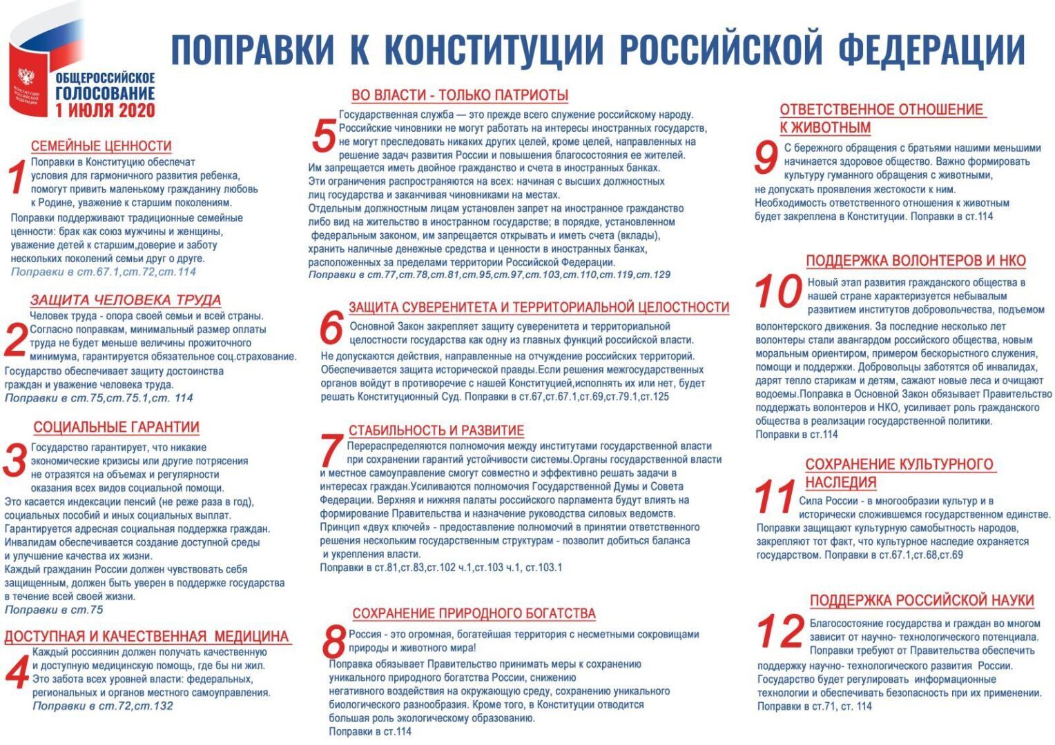 Приоритет российского права над международным - поправка к конституции владимира путина | bankstoday