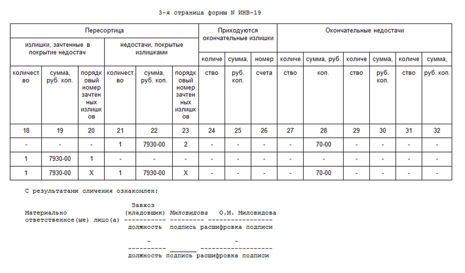 Сличительная ведомость инв-19