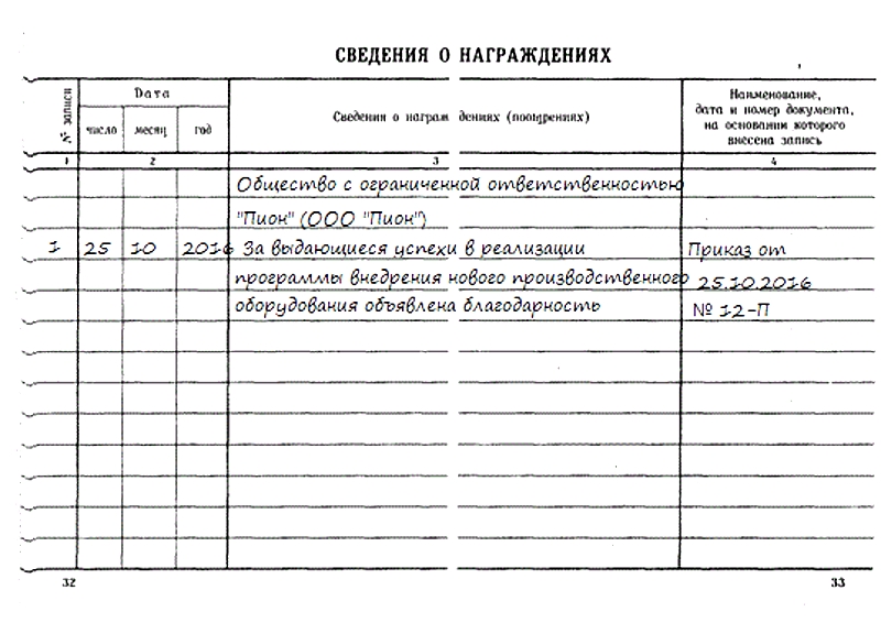 Благодарность в трудовой книжке в 2024 году: почему это важно и как получить | администрация октябрьского сельского поселения